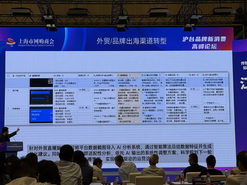 唐能風(fēng)采 上海網(wǎng)絡(luò)交流的時(shí)代印記與未來展望